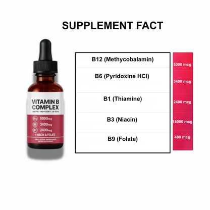 ELVIANOR™ Vitamin B compelx - 5-in-1