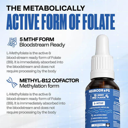 ELVIANOR™ NeuroDrops – Fast-Acting Cognitive Support in Every Drop