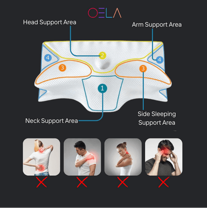 ELVIANOR™ The Sleep Aid Pillow- Replacement