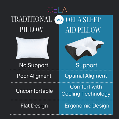 ELVIANOR™ The Sleep Aid Pillow- Replacement